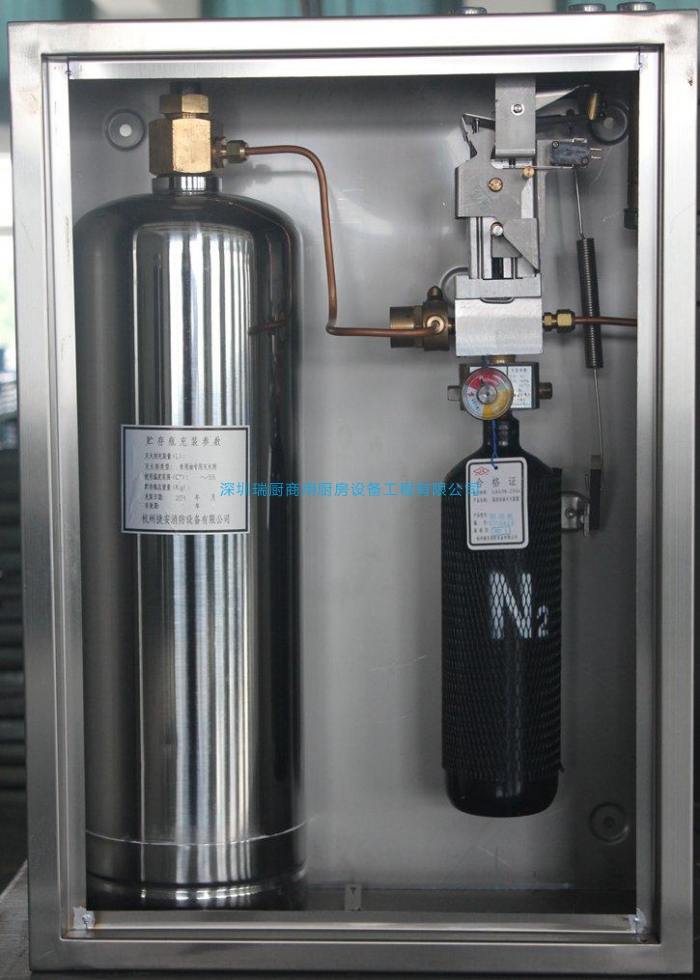 廚房自動滅火器/裝置多久進行一次模擬噴放實驗？